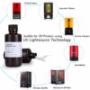 1000g Resina Impressão 3D Standard LCD UV White - Elegoo Mars