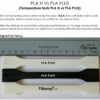 PLA N PLN 1kg Graphite Black ( ESPECIAL DE ALTA TEMPERATURA Preto ) - Filkemp