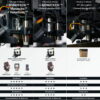 PACK Prusa MK3s+ Original Ultimate + Extrusor Bondtech LGX CHT Mosquito Vanadium MONTADA