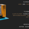 Conductive Filaflex TPU 95A 500g Black - RECREUS