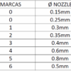 0.6mm Latão Nozzle V6 Original M6×1×7.5×12.5 1.75mm ( e3d genuíno compatível com MK2.5S, MK3S, MK2/S, MINI) - E3D