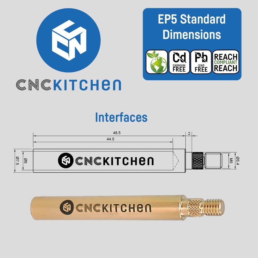 Adaptador (Soldering Tips Adapter) EP5 - CNC Kitchen - Image 3