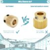Engrenagem dentada Polia 40 dentes 5mm  Alimentador do Extrusor (Feed wheel feeder ) - AIMSOAR
