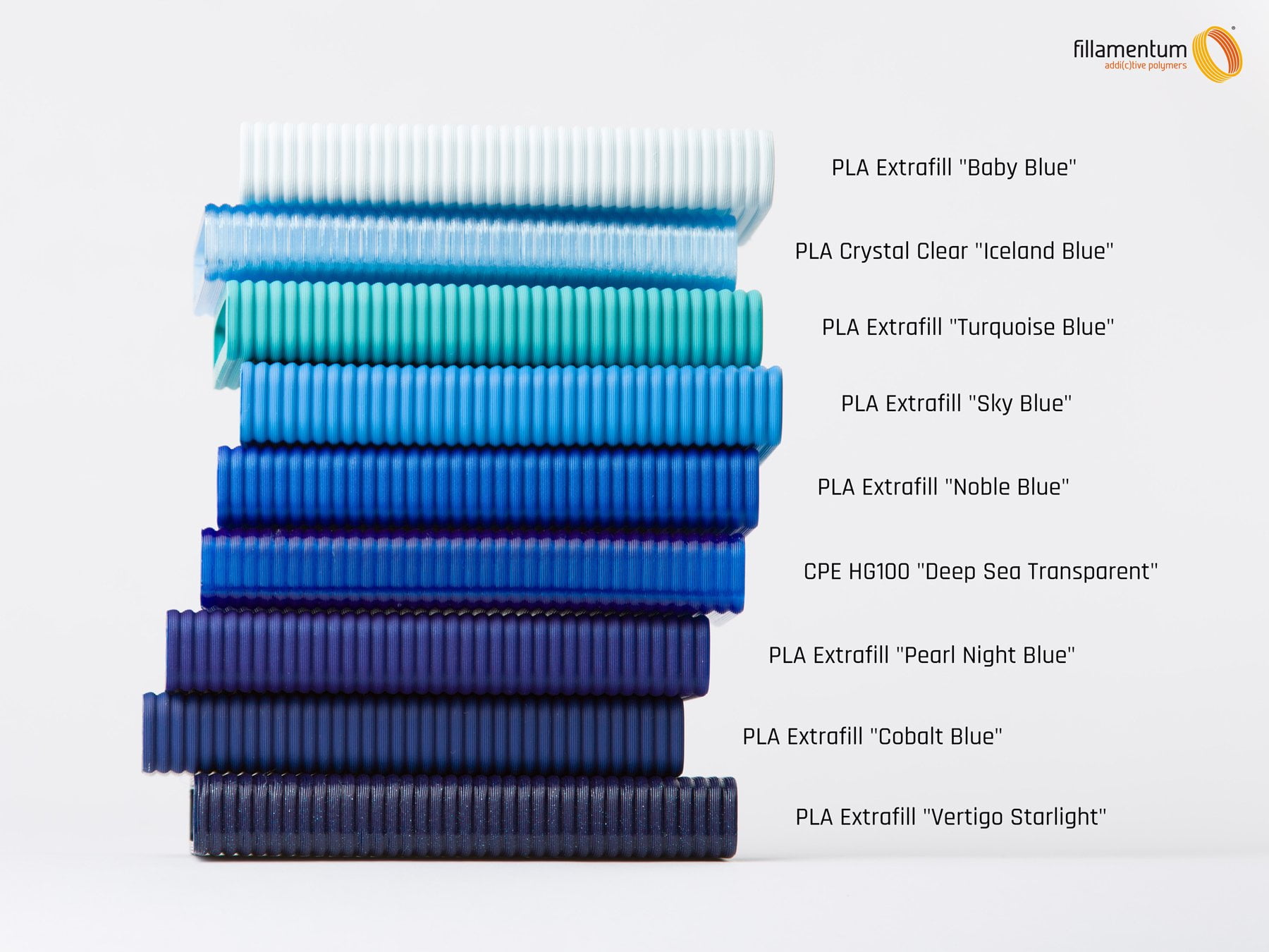 PLA Extrafill Baby Blue - Fillamentum - Image 2