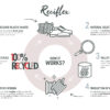 Reciflex TPU 96A a 98A 3kg Black (Reciclado) - RECREUS