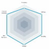 2.85mm Nylon 500g PA12+CF15 Carbon Black - Fiberlogy