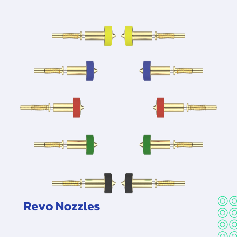 0.4mm Revo Nozzle Original - E3D - Image 7