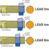 Porca T8 Anti-Backlash para Varões Trapezoidal T8 8mm Lead Passo 8mm (Lead Screw Flexible)  - AIMSOAR