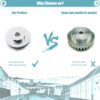 Polia para Correia 6mm GT2 36 Dentes 17mm 6.35mm Furo Alumínio ( GT2 timing belt pulley) - AIMSOAR
