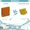 Heat Sink Makerbot Dissipador para Motor ( Extruder Heatsink ) - AIMSOAR