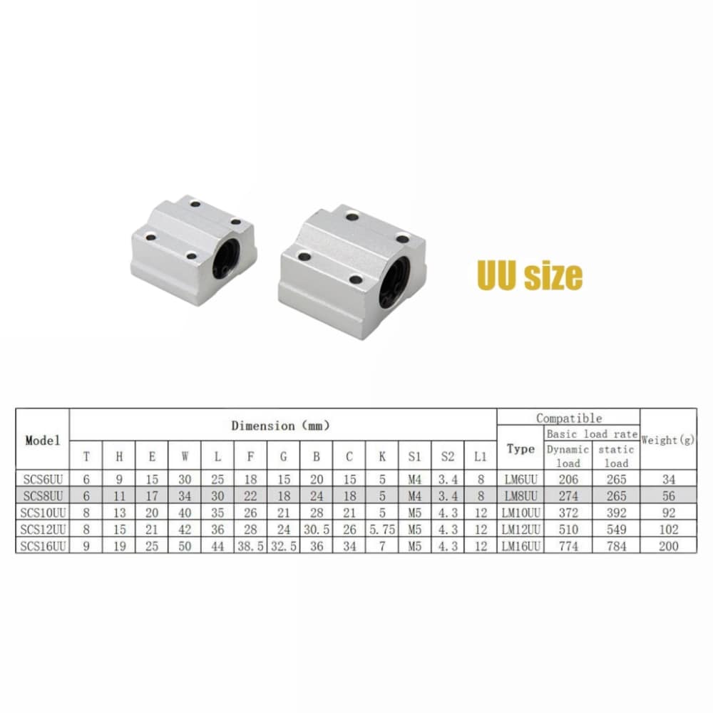 Mancal (Suporte Apoio Fixo Rolamento) Slide Block SCS16UU - AIMSOAR - Image 2