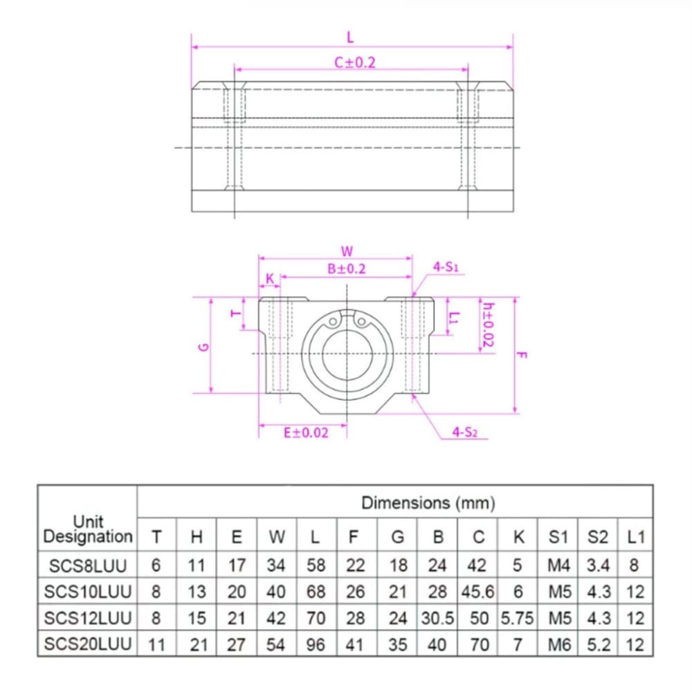 Mancal (Suporte Apoio Fixo Rolamento)  Linear SCS10LUU (Long Slide Block) - AIMSOAR - Image 3