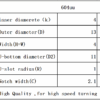 Rolamento 604UU U604ZZ (u grove) - AIMSOAR