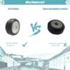 Rolamento 625zz 5mm Transparente  Revestidos para T/V-Slot V-Type POM (roda Pulley V wheel compatível com Creality, ANET e outras marcas) - AIMSOAR