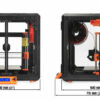 Original Prusa Enclosure FULL EXTRAS (Kit Caixa Fechada para MK3s+) - Prusa Original