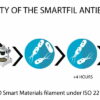 Smartfil PLA ANTIBACTERIAL Snow M 750g (Antibacteriano) Branco Neve - Smart Materials 3D