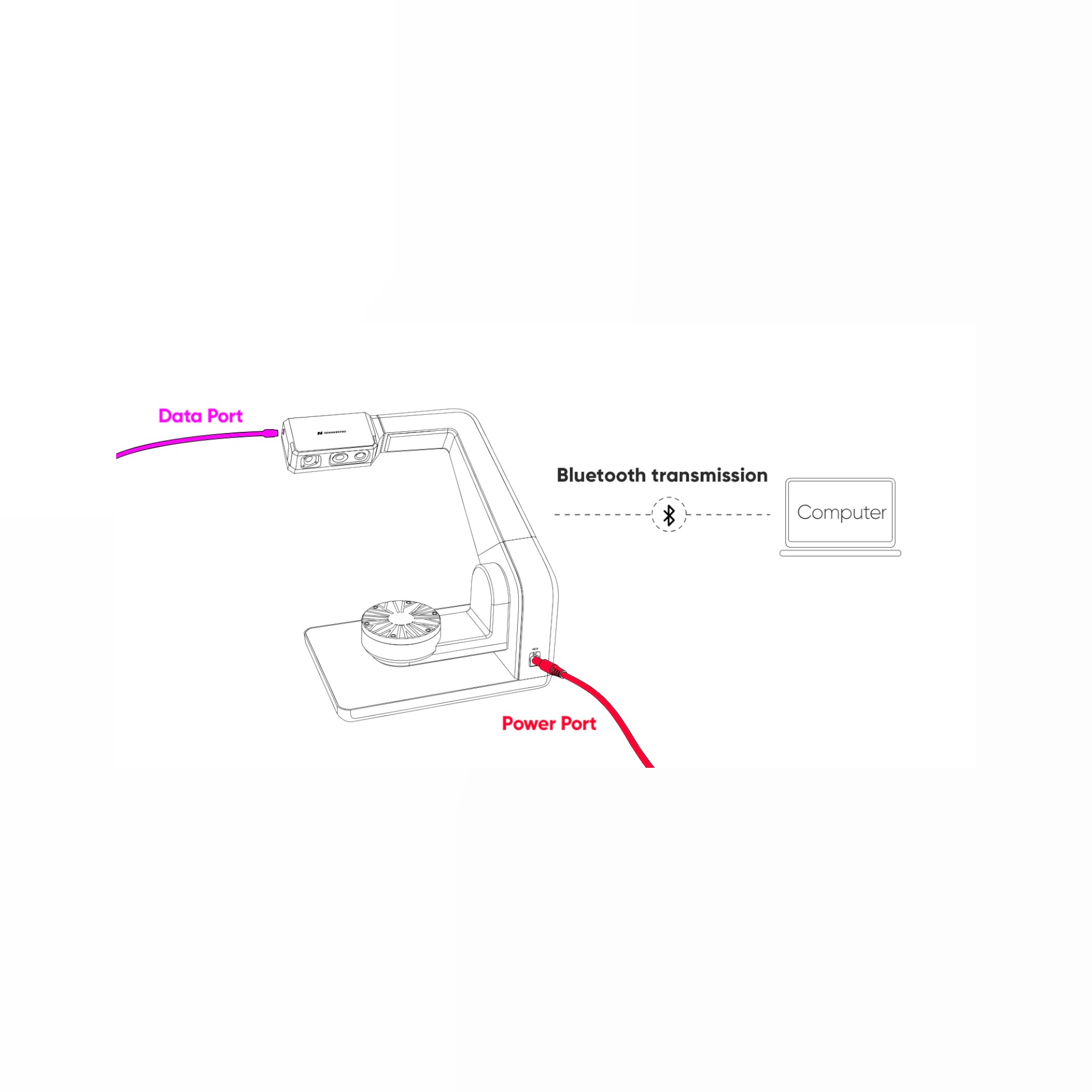 Multi-Axis Turntable (Seal Series) - 3DMAKERPRO - Image 3