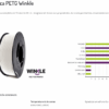 PETG 1kg Transparente Transparent - WINKLE