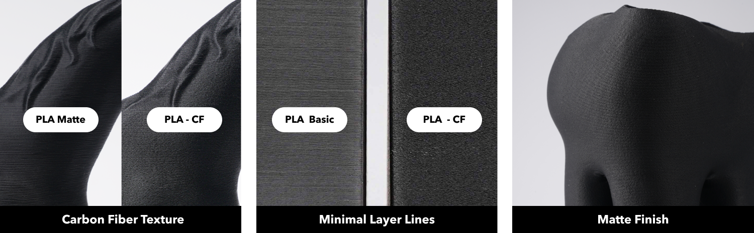 pla cf