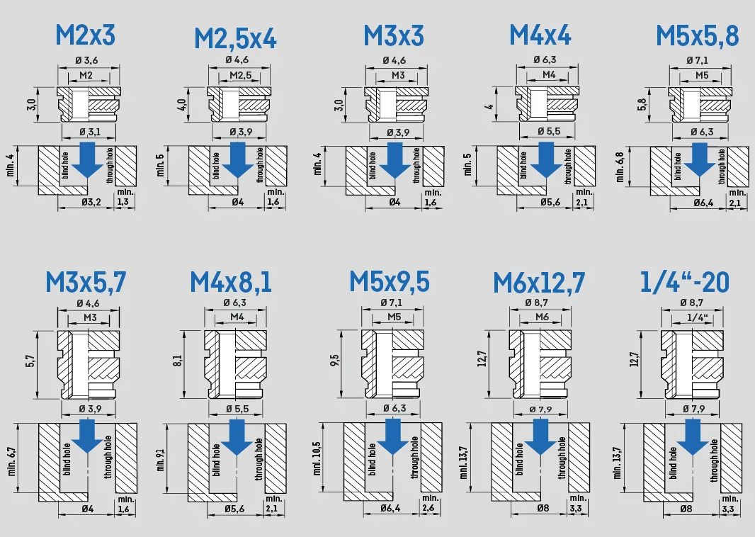 Threaded inserts - set standard 200 pcs - CNC Kitchen - Image 9