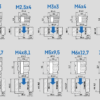Threaded inserts - set standard 200 pcs - CNC Kitchen