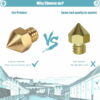 0.3mm Latão Nozzle MK8 Round head Makerbot Reprap  - AIMSOAR